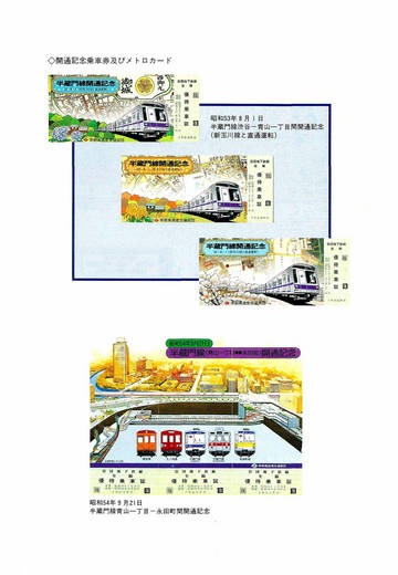 半蔵門線建設史（渋谷～水天宮前）